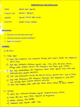 Buku mimpi kader penyuluh