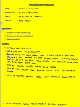 Buku mimpi kader penyuluh