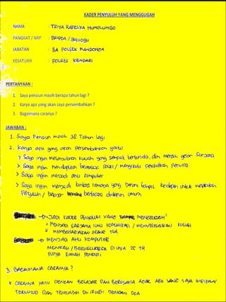 Buku mimpi kader penyuluh