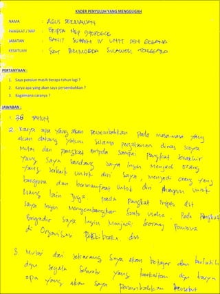 Buku mimpi kader penyuluh