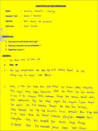 Buku mimpi kader penyuluh