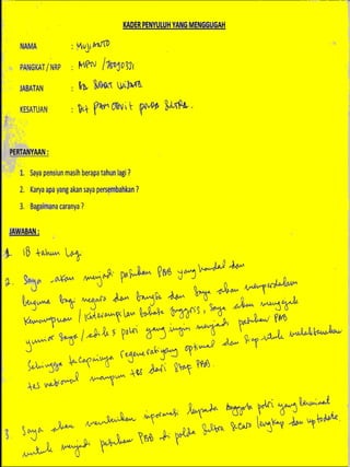 Buku mimpi kader penyuluh