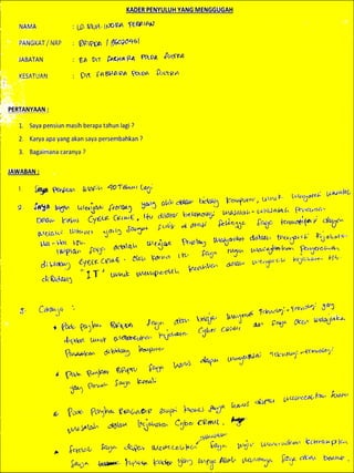 Buku mimpi kader penyuluh