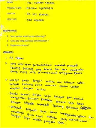 Buku mimpi kader penyuluh