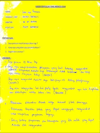 Buku mimpi kader penyuluh