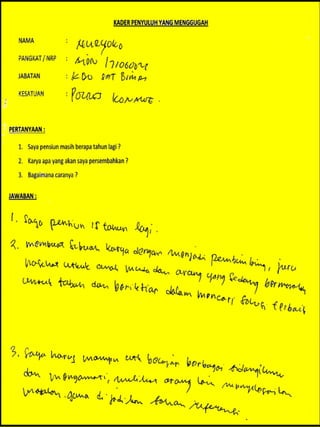 Buku mimpi kader penyuluh