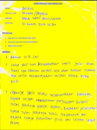 Buku mimpi kader penyuluh