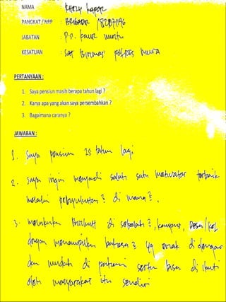 Buku mimpi kader penyuluh