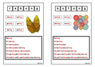 cikgu mia® cikgu mia®
Butang.
Ini butang.
Ini butang baju.
Ini butang baju kurung.
Ibu jahit butang baju kurung.
Ibu guna benang jahit butang baju kurung.
Ibu jahit butang baju kurung sambil baring .
butang kurung
benang baring
u t a n
Rebung.
Ini rebung.
Ini rebung buluh.
Ini rebung buluh betung.
Ita masak lemak rebung buluh.
Ita goreng garing ikan kering.
Ita makan waktu petang bersama moyang.
r e b u
rebung betung
kering petang
n g
g b
goreng garing
 