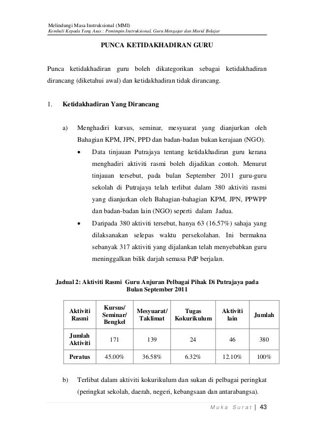 Buku mmi