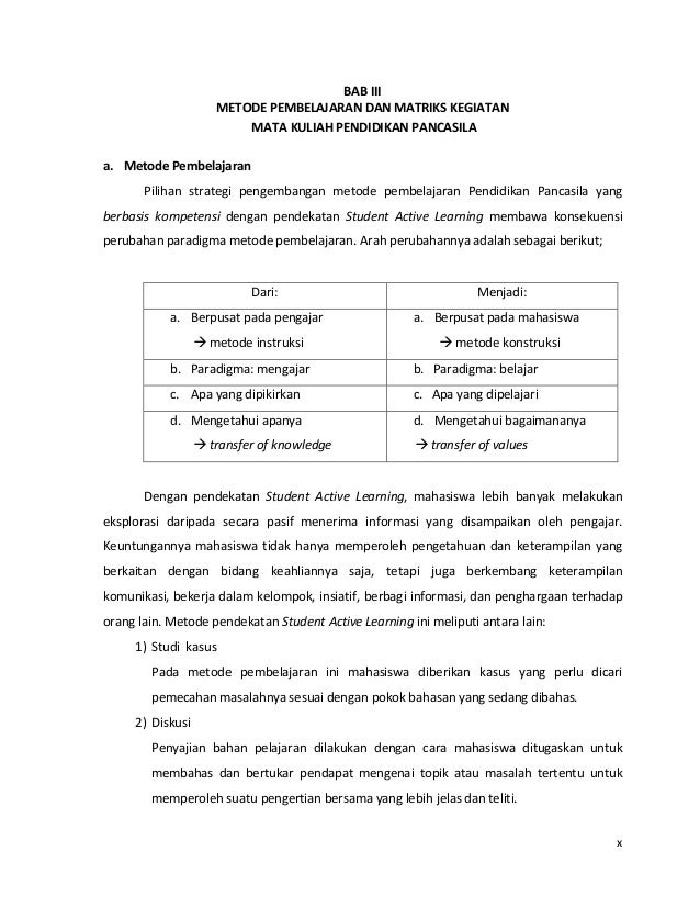 Matriks strategi pilihan
