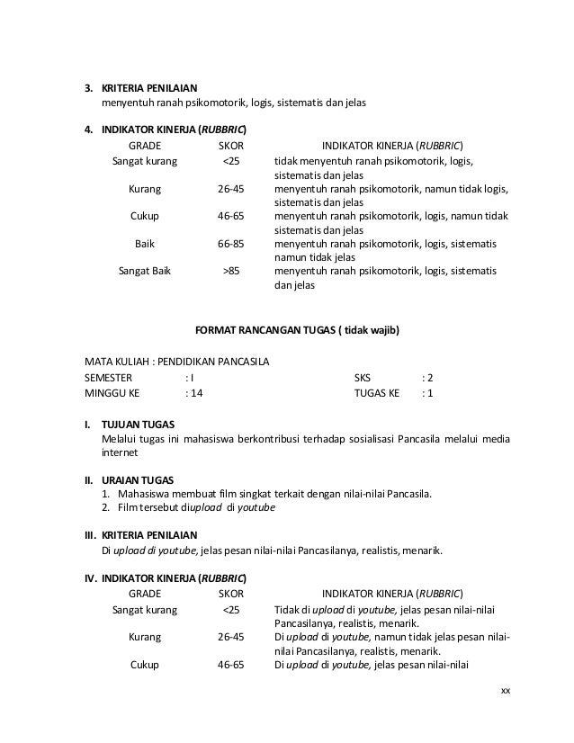 buku modul kuliah pancasila buku modul kuliah pancasila