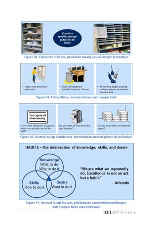 Figure 44. Tahap Set in Order, peletakan barang sesuai dengan tempatnya

Figure 45. Tahap Shine, membersihkan dan memperbaiki

Figure 46. Ilustrasi tahap Standardize, menetapkan standar proses da peletakan

Figure 47. Ilustrasi tahap Sustain, pelaksanaan yang berkesinambungan
dan menjadi habit atau kebiasaan

22 | O P I s h a r e

 