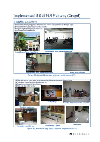 Implementasi 5 S di PLN Menteng (Grogol)
Kondisi Sebelum

Figure 48. Kondisi halaman sebelum implementasi 5S

Figure 49. Kondisi ruang kerja sebelum implementasi 5S

23 | O P I s h a r e

 