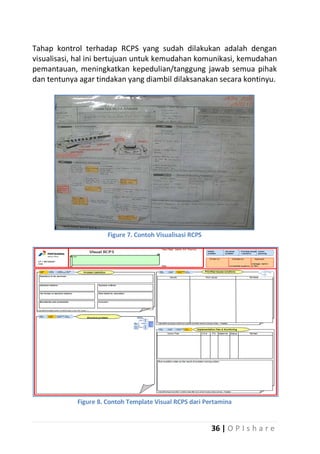 Tahap kontrol terhadap RCPS yang sudah dilakukan adalah dengan
visualisasi, hal ini bertujuan untuk kemudahan komunikasi, kemudahan
pemantauan, meningkatkan kepedulian/tanggung jawab semua pihak
dan tentunya agar tindakan yang diambil dilaksanakan secara kontinyu.

Figure 7. Contoh Visualisasi RCPS

Figure 8. Contoh Template Visual RCPS dari Pertamina

36 | O P I s h a r e

 