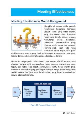 Meeting Effectiveness
Meeting Effectiveness Modul Background
Mungkin di antara anda pernah
melakukan komplain terhadap
sebuah rapat yang tidak efektif,
yang dikeranakan oleh : frekuensi
rapat yang terlalu sering sehinga
menurangi waktu melakukan
pekerjaan, permasalahan yang
dibahas selalu sama dan panjang
(bertele-tele), tidak ada yang
dihasilkan dalam rapat, sifat pasif
dari beberapa peserta yang hadir dalam rapat atau peserta rapat yang
terlalu dominan tidak menghargai pendapat peserta lain.
Untuk itu sangat perlu pelaksanaan rapat secara efektif, karena perlu
disadari bahwa sulit mengadakan rapat dengan orang-orang yang
tepat, jadi ketika bisa rapat, penggunaan waktu harus efektif (mis.
membuat perubahan yang penting) dan rapat hanya boleh mengambil
sedikit waktu dari jam kerja keseluruhan, yang harus mendominasi
jadwal adalah aksi nyata.

Figure 34. Proses inti dalam rapat

49 | OPIshare

 
