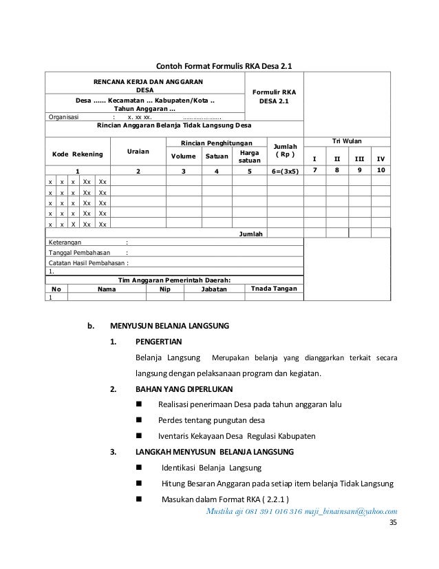 Buku panduan apb des partisipatif 2