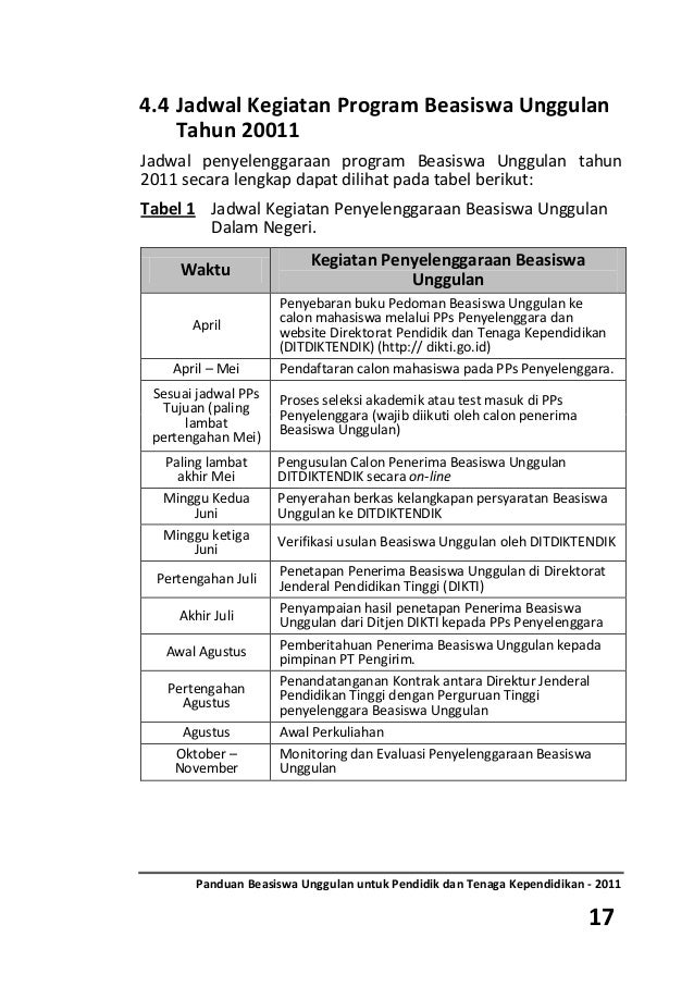 Buku Panduan Beasiswa Unggulan