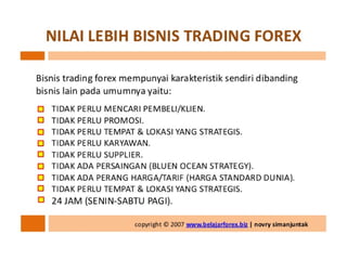 Buku panduan belajar forex