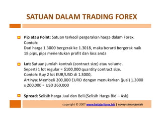 Buku panduan belajar forex