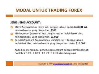 Buku panduan belajar forex