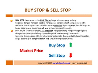 Buku panduan belajar forex