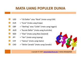 Buku panduan belajar forex