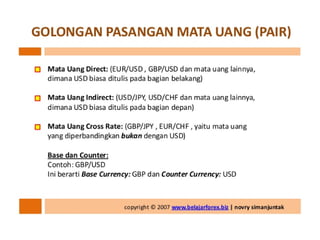 Buku panduan belajar forex