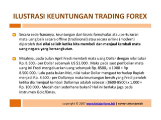 Buku panduan belajar forex