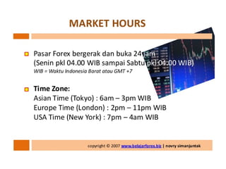 Buku panduan belajar forex