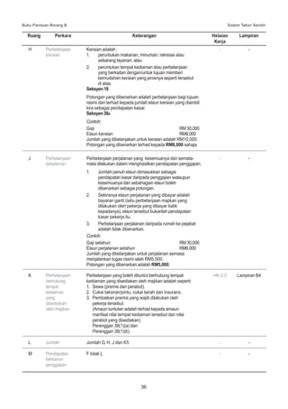 Buku panduan borang b