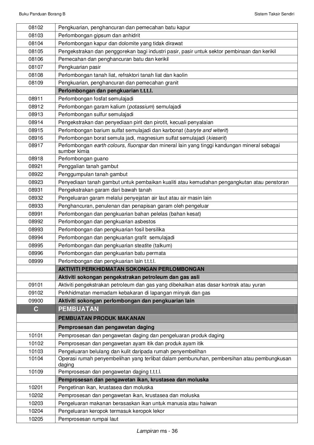 Buku panduan borang b