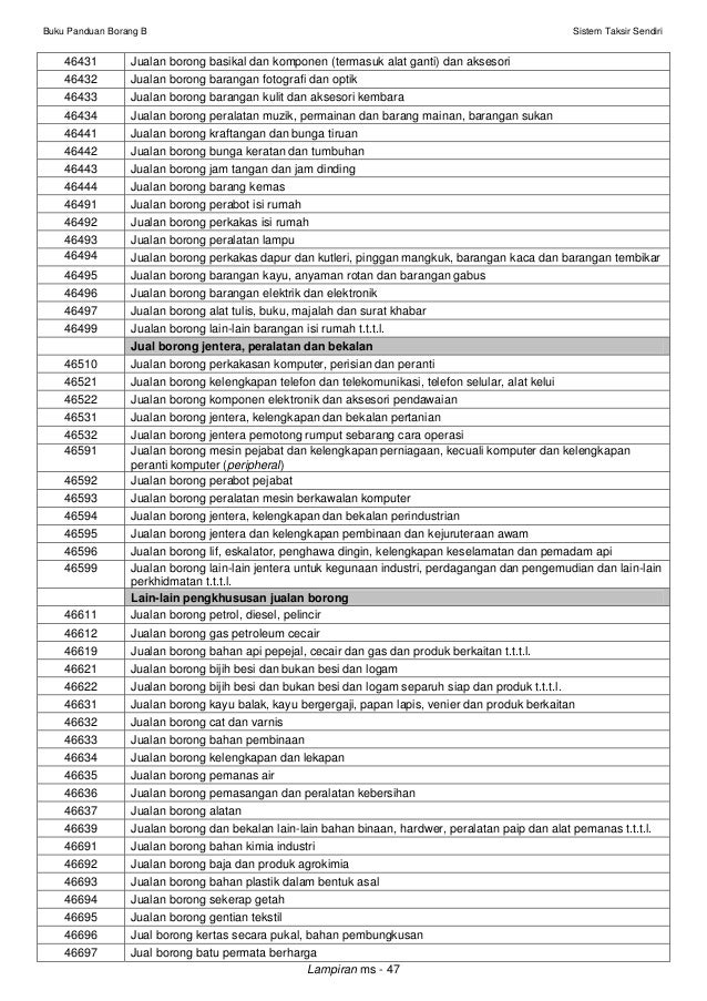 Buku panduan borang b