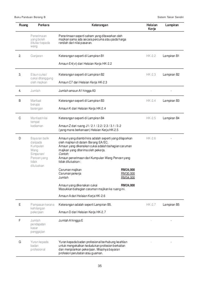 Download ea form malaysia borang ea 2014 download ea form 