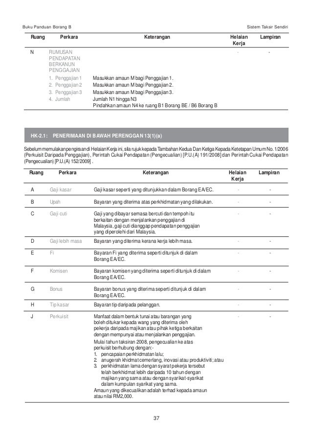 Maksud Penyeteman Surat Cara