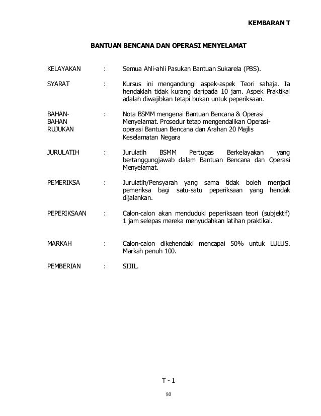 Buku Panduan BSMM