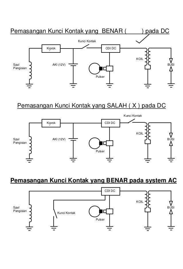 7 Wire Cdi Diagram - Wiring Diagram Networks