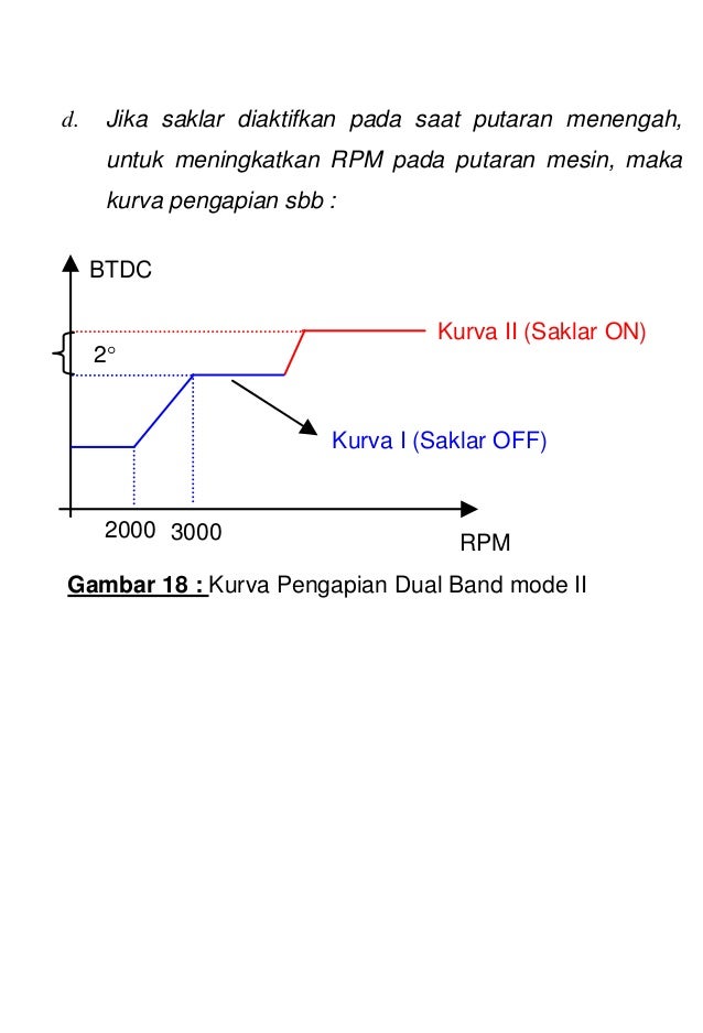 7 Wire Cdi Diagram
