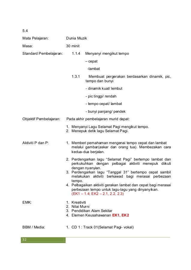 Buku Panduan Elemen Keusahawanan