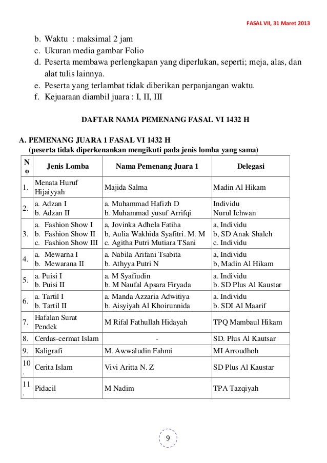 Buku panduan fasal 2013