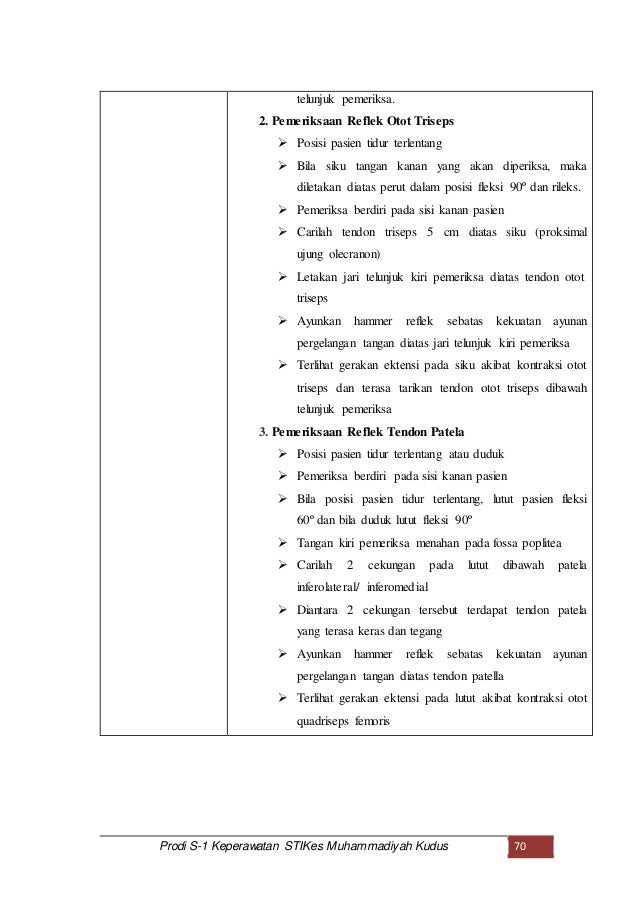 Buku Panduan Idk Progsus Blora Revisi Jum At