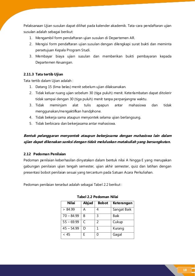 Contoh Surat Permohonan Revisi