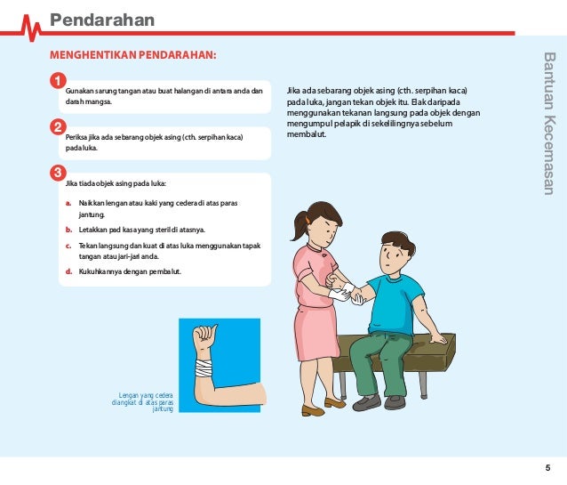 Buku Panduan Kecemasan