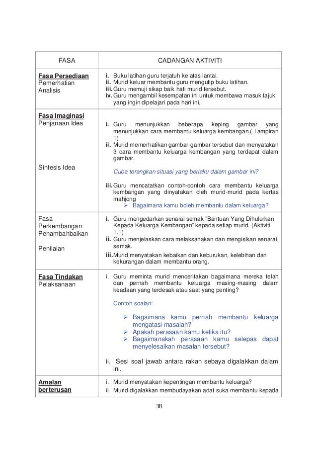 Buku Panduan Kemahiran Menaakul