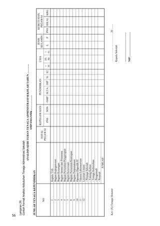 Buku Panduan Kerja Tenaga Administrasi Sekolah.pdf