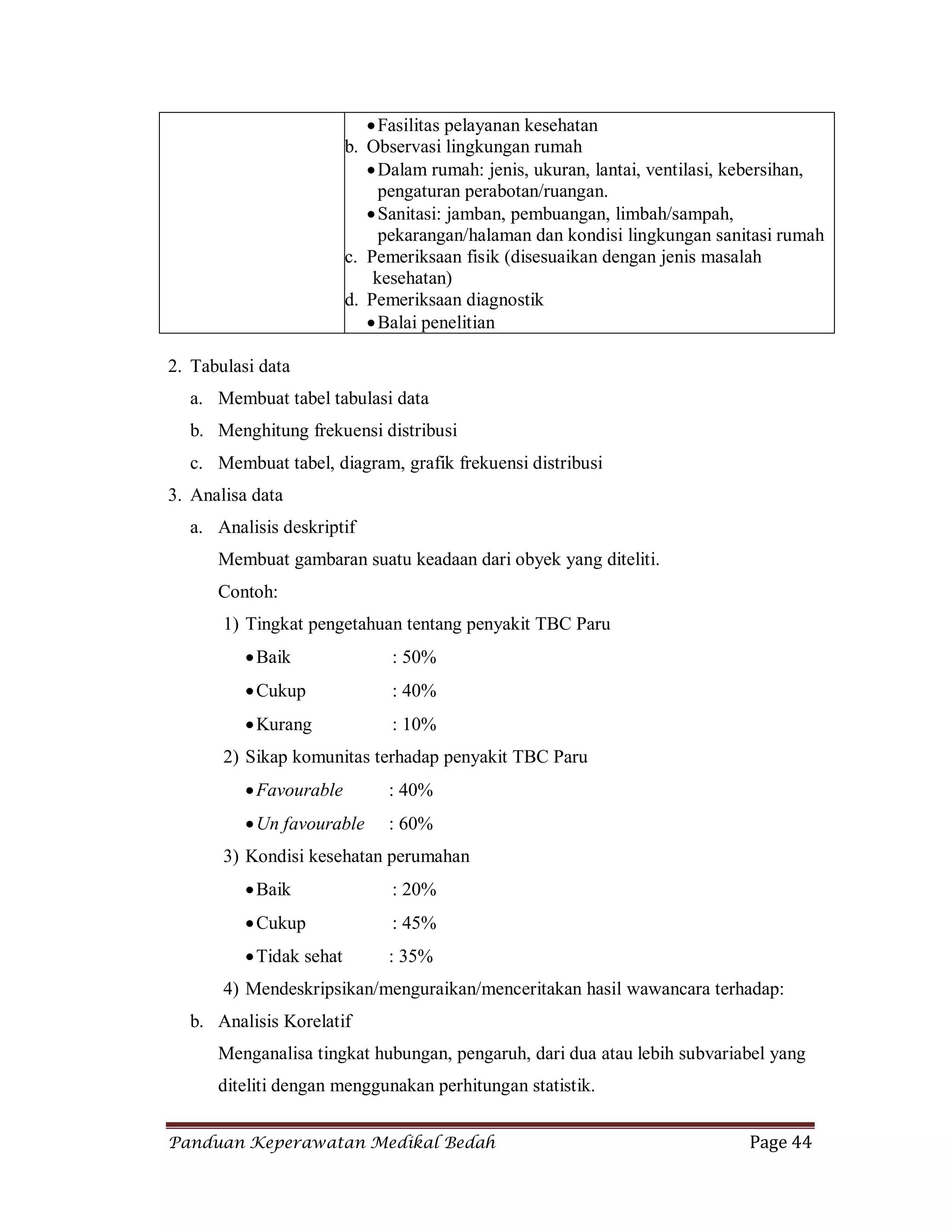 Panduan Keperawatan Medikal Bedah Page 44
Fasilitas pelayanan kesehatan
b. Observasi lingkungan rumah
Dalam rumah: jenis, ukuran, lantai, ventilasi, kebersihan,
pengaturan perabotan/ruangan.
Sanitasi: jamban, pembuangan, limbah/sampah,
pekarangan/halaman dan kondisi lingkungan sanitasi rumah
c. Pemeriksaan fisik (disesuaikan dengan jenis masalah
kesehatan)
d. Pemeriksaan diagnostik
Balai penelitian
2. Tabulasi data
a. Membuat tabel tabulasi data
b. Menghitung frekuensi distribusi
c. Membuat tabel, diagram, grafik frekuensi distribusi
3. Analisa data
a. Analisis deskriptif
Membuat gambaran suatu keadaan dari obyek yang diteliti.
Contoh:
1) Tingkat pengetahuan tentang penyakit TBC Paru
Baik : 50%
Cukup : 40%
Kurang : 10%
2) Sikap komunitas terhadap penyakit TBC Paru
Favourable : 40%
Un favourable : 60%
3) Kondisi kesehatan perumahan
Baik : 20%
Cukup : 45%
Tidak sehat : 35%
4) Mendeskripsikan/menguraikan/menceritakan hasil wawancara terhadap:
b. Analisis Korelatif
Menganalisa tingkat hubungan, pengaruh, dari dua atau lebih subvariabel yang
diteliti dengan menggunakan perhitungan statistik.
 