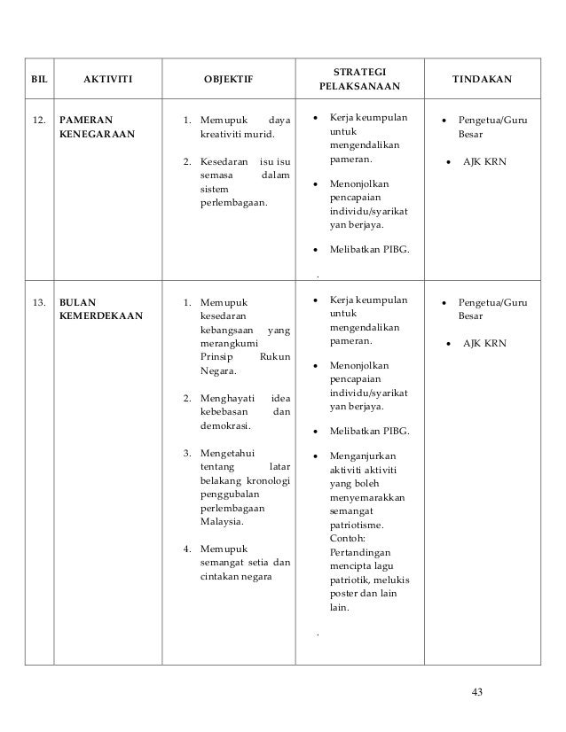 Buku panduan krn