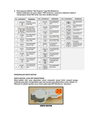 Buku panduan lego mindstorms nxt