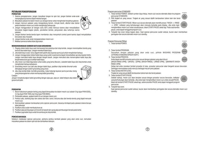Menjelajahi Dunia Bersih Bersama Panduan Mesin Cuci: Sebuah Review Jujur dan Personal