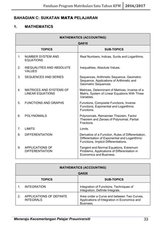 Buku Panduan Pelajar Kolej Matikulasi